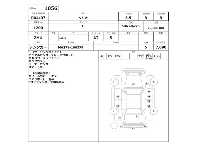 SUZUKI SOLIO 2022