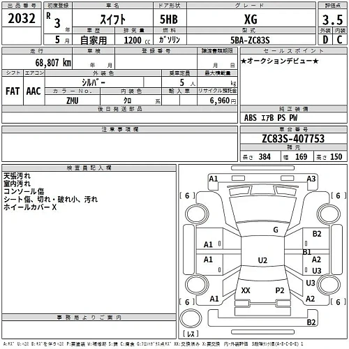 SUZUKI SWIFT 2021