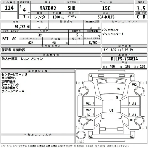 MAZDA MAZDA2 2022